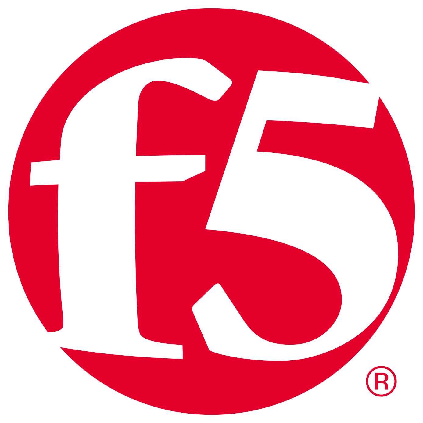 2022 F5 Networks